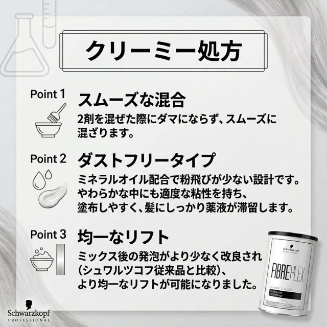 ファイバープレックス パウダーブリーチ 450g