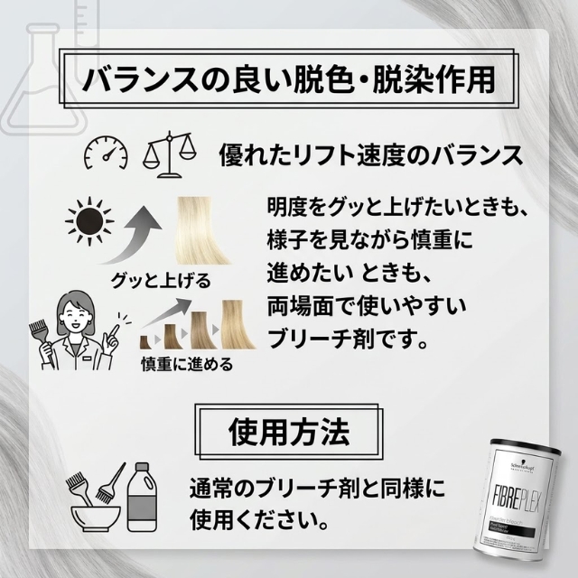 ファイバープレックス パウダーブリーチ 450g
