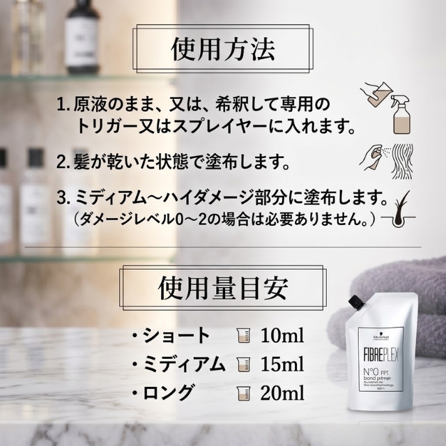ファイバープレックス No.0 ボンドプライマー PPT 500ml