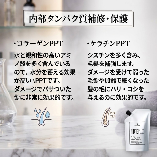 ファイバープレックス No.0 ボンドプライマー CMC 500ml