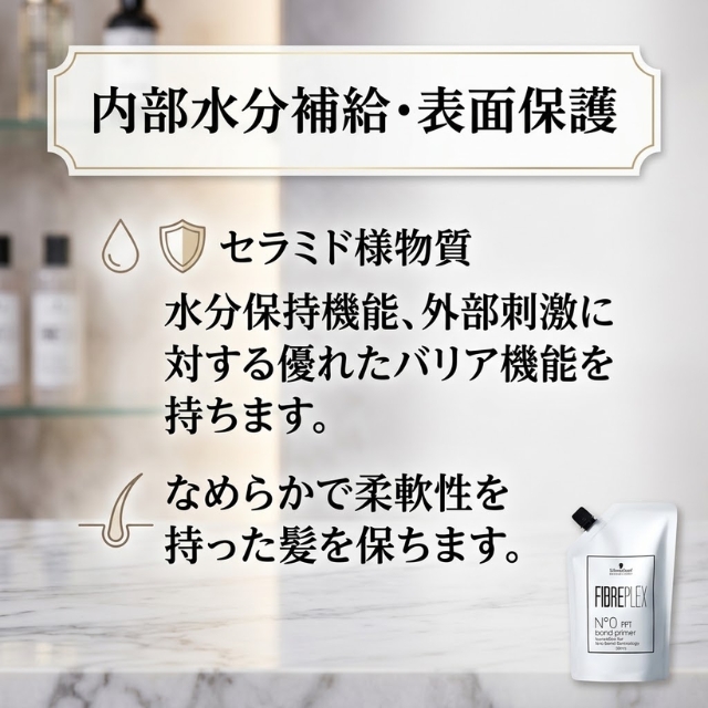 ファイバープレックス No.0 ボンドプライマー CMC 500ml