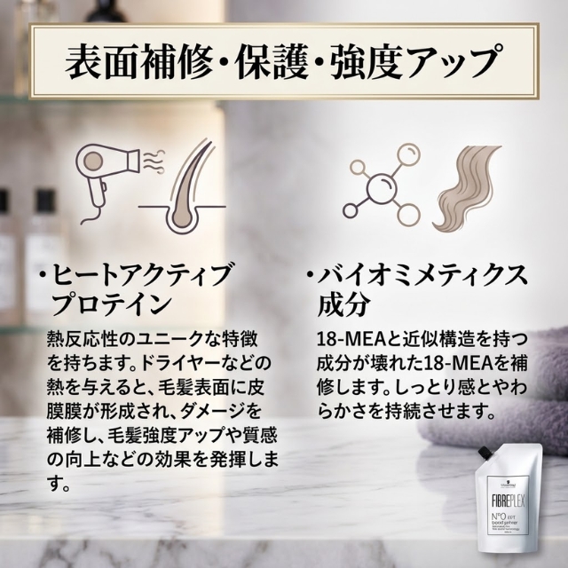 ファイバープレックス No.0 ボンドプライマー CMC 500ml