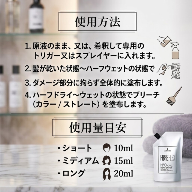 ファイバープレックス No.0 ボンドプライマー CMC 500ml