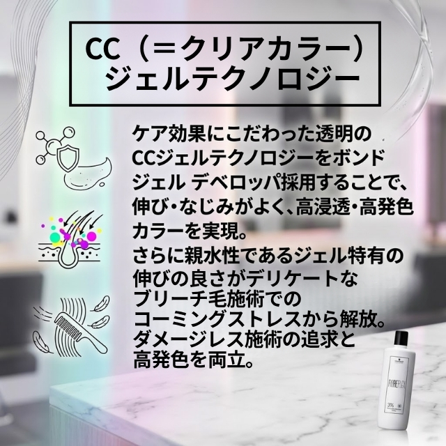 ファイバープレックス ボンド ジェル デベロッパ ー1000ml