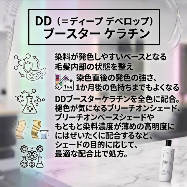ファイバープレックス ボンド ジェル デベロッパ ー1000ml