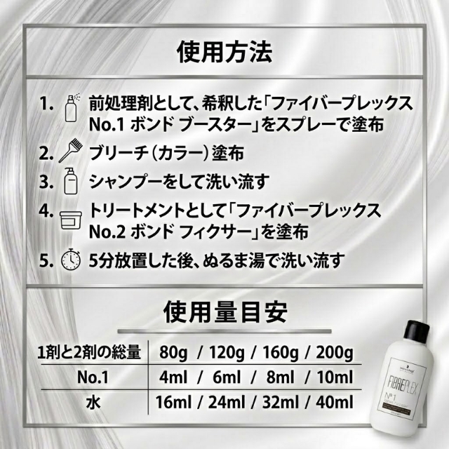 ファイバープレックス No1 ボンドブースター 500ml | ヘアケア | FIVE