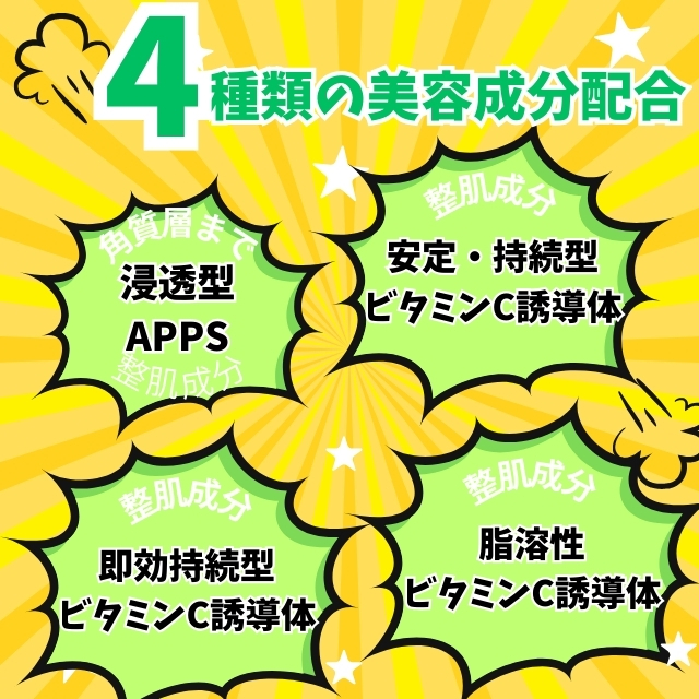 スーパービタミン プレミアムケアマスク 32枚入