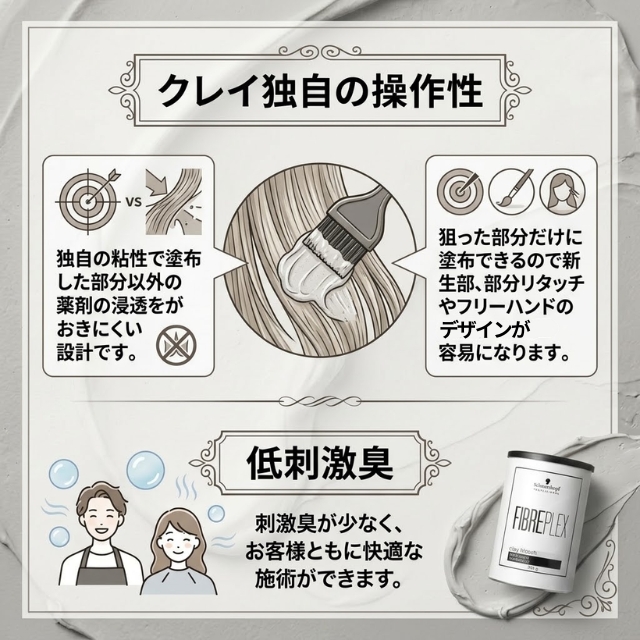 ファイバープレックス クレイブリーチ 350g | カラー剤 | FIVE WEB