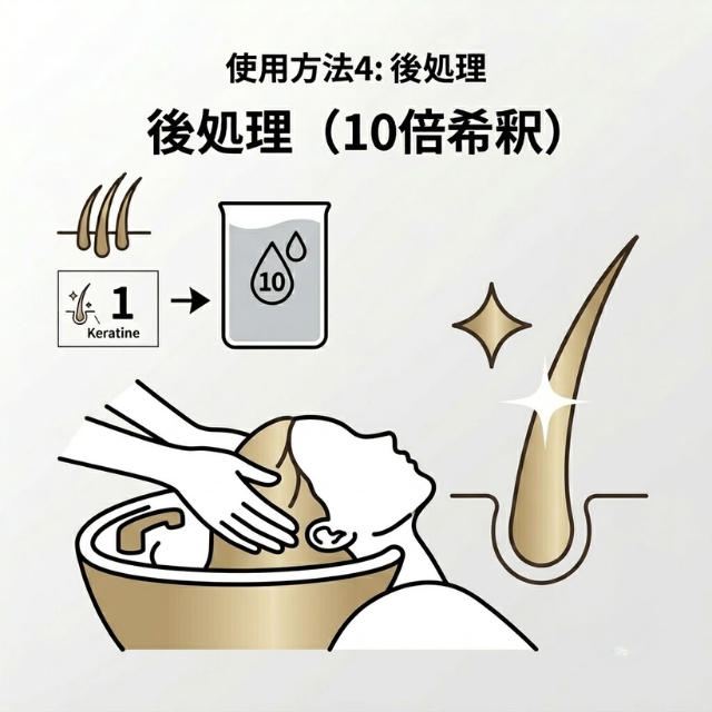 ケラフェクト バイオコネクター トライアル 「原液:50g+10倍希釈:50ml」