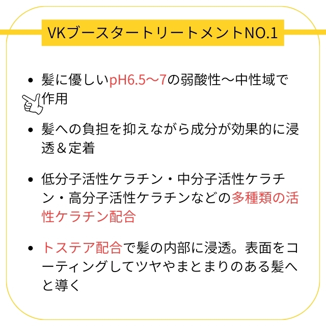 ケラフェクト VK ブースター トリートメント NO.1 500ml