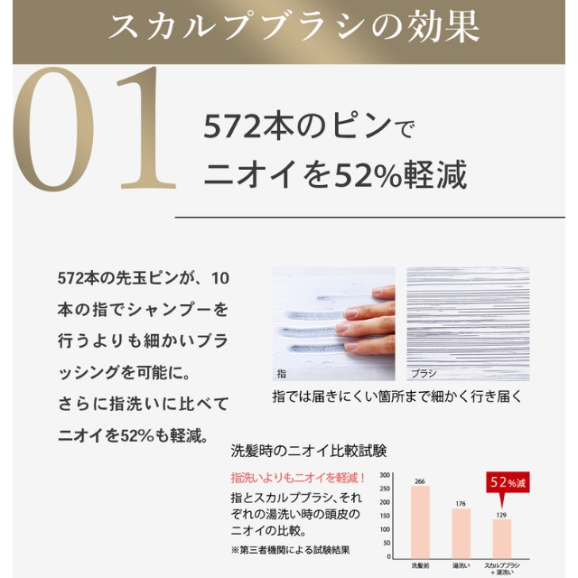 エスハートエス スカルプブラシ ワールドプレミアムロング パープル
