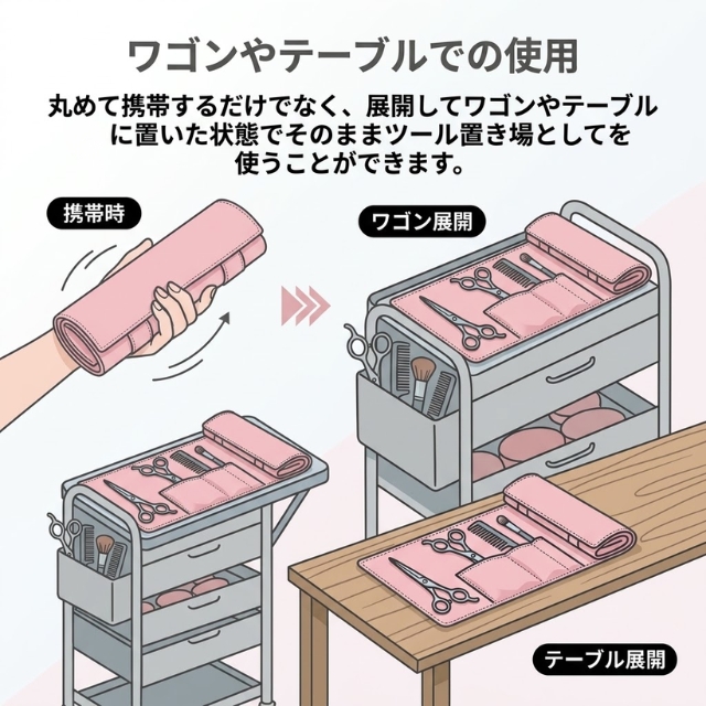 ポッケ サフィアーノ風 ロールケース PUレザー""