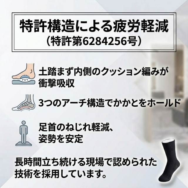 ニシダ サロンワークソックス**