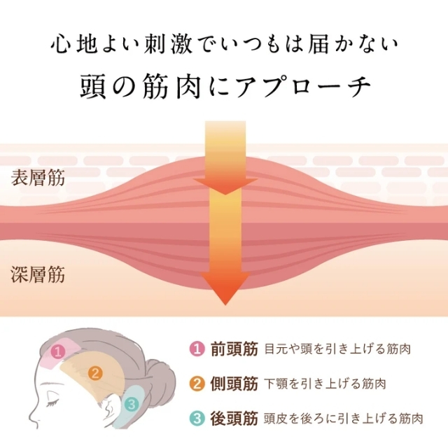 ニップラックス 加圧式ヘッドスパ コリラックス**