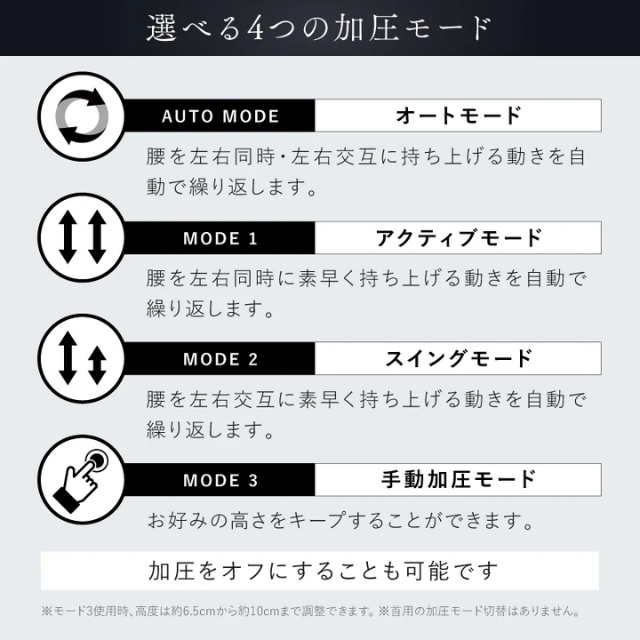 ニップラックス 首腰2WAYケア ノビフィット**