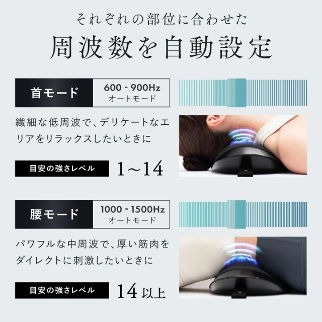 ニップラックス 首腰2WAYケア ノビフィット**