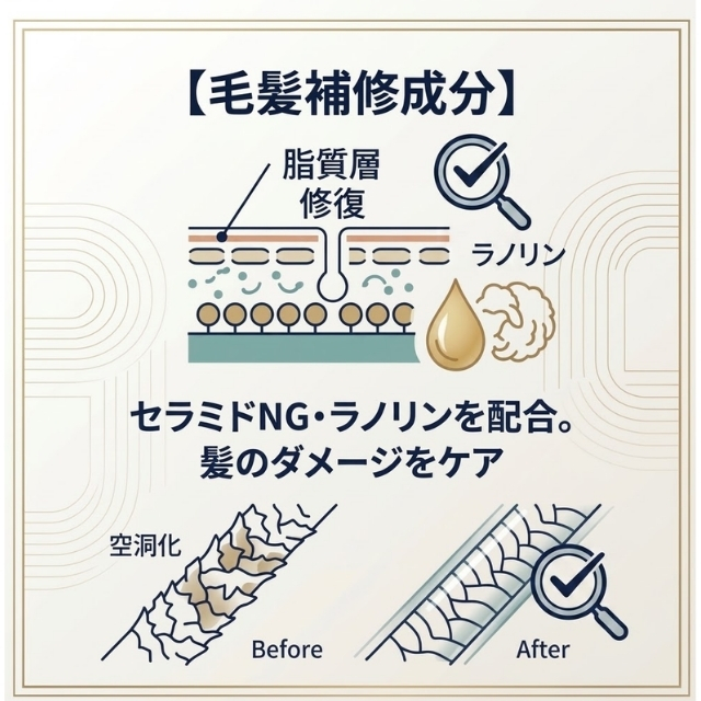 ソンク リフレコート ヘアオイル 70ml