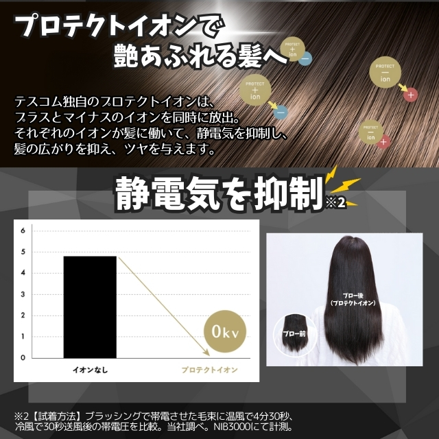 Nobby プロテクトイオンヘアードライヤー ND340B*
