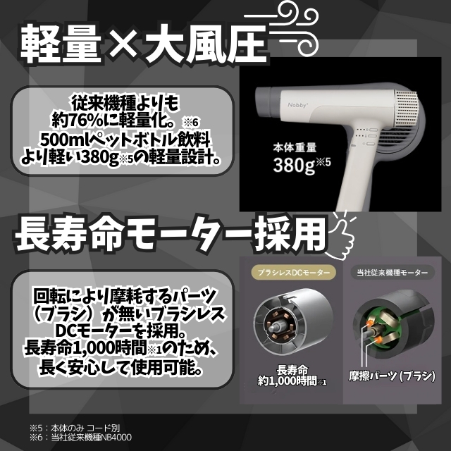 Nobby プロテクトイオンヘアードライヤー ND340B*