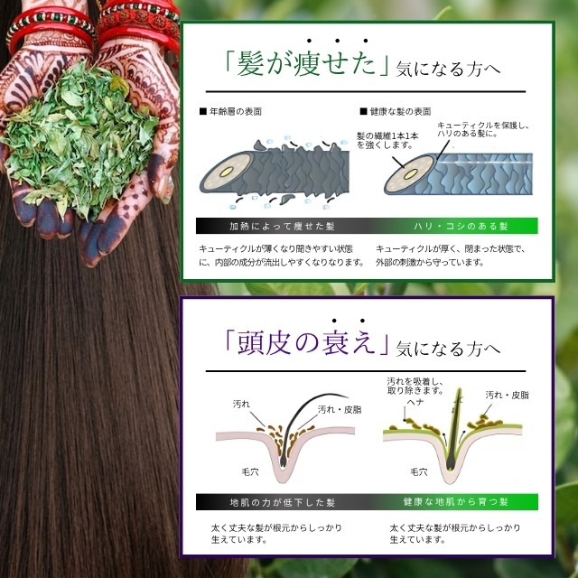 オーズ プレミアムヘナ ジアミン0% ダークブラウン""