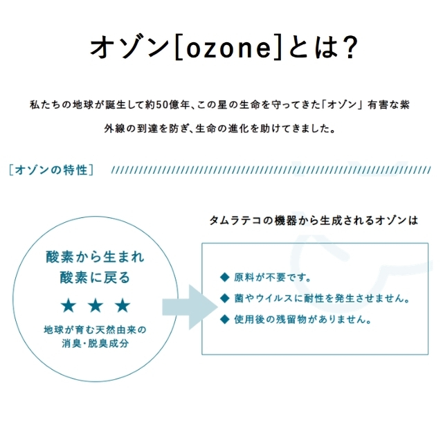 シティライフ バクテクター O3 2.0""