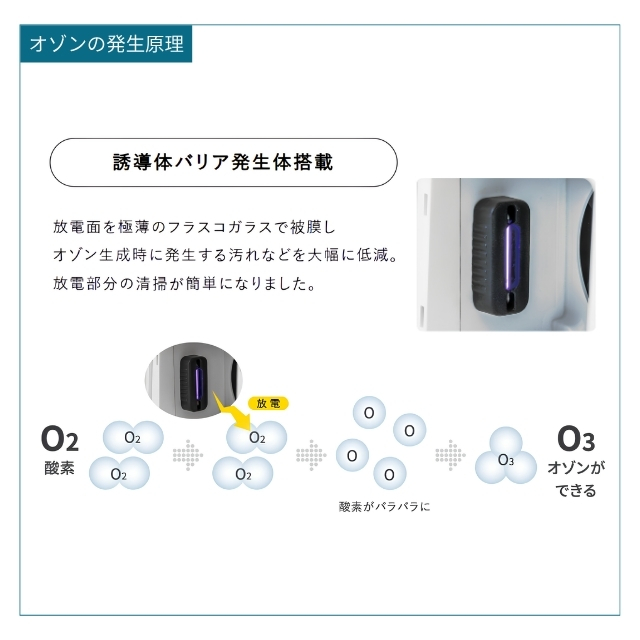 シティライフ バクテクター O3 2.0""
