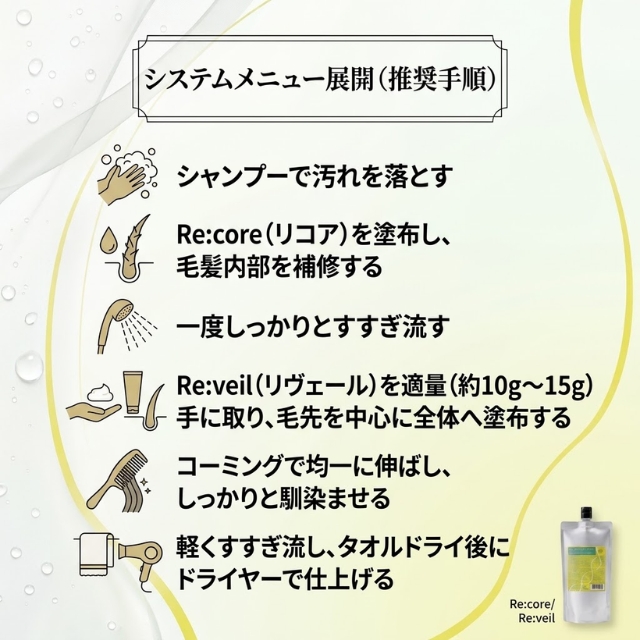 Re-ta トスティオール リヴェール 400g