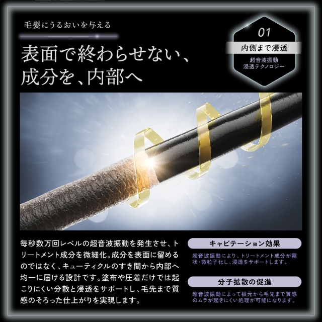 キョウゴク ナノシルクケラチントリートメントアイロン**