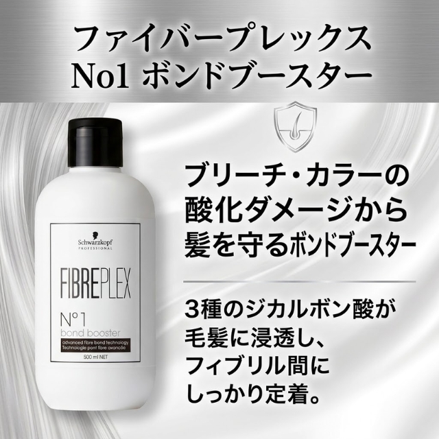 ファイバープレックス トライアルセット ①