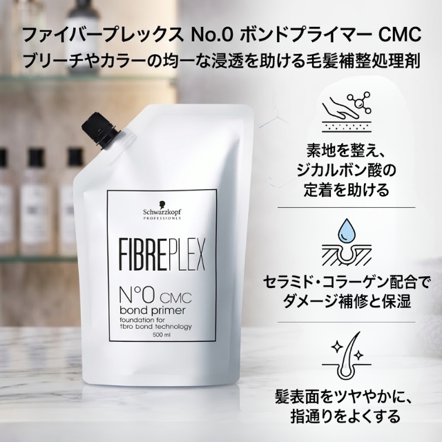 ファイバープレックス トライアルセット ①