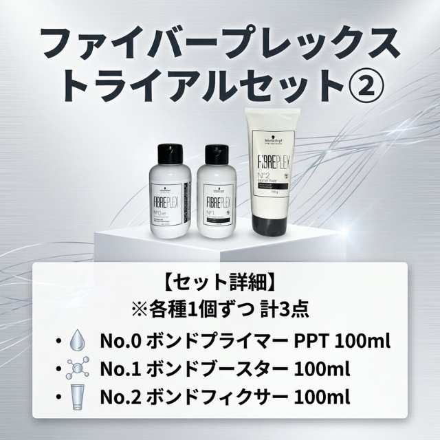 ファイバープレックス トライアルセット ②