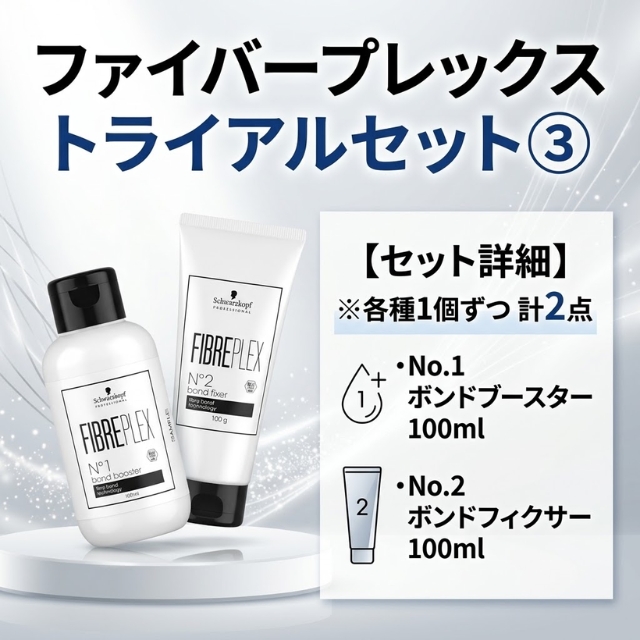 ファイバープレックス トライアルセット ③