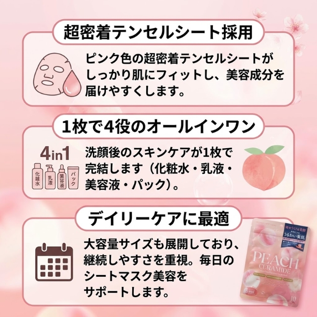 MD SKINLABO プレミアムケアマスク ピーチセラミド