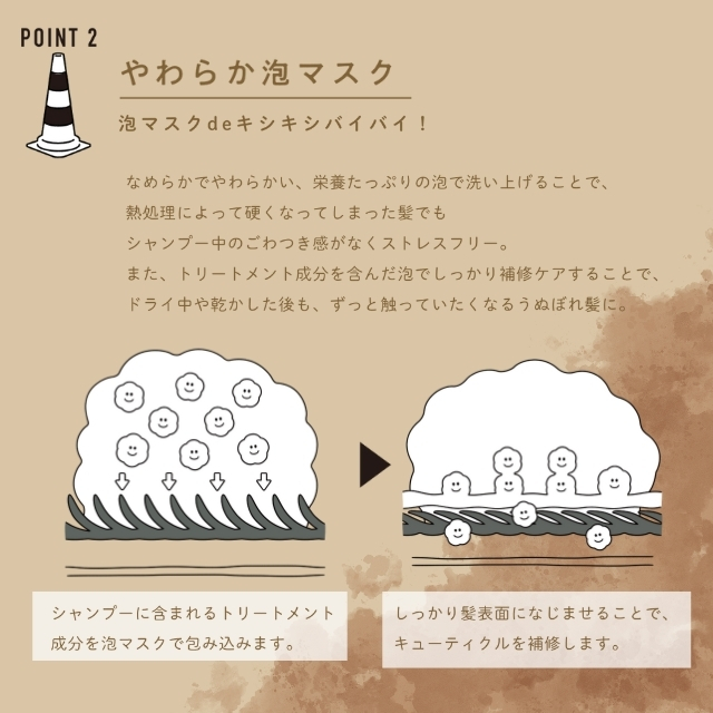 ディープレイヤー トリートメント ExV