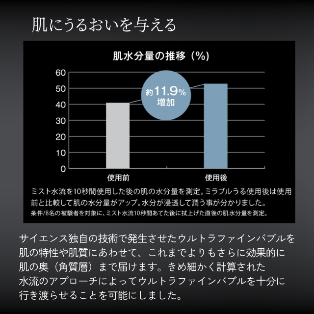 ミラブル ウルトラ ファインミスト 潤*
