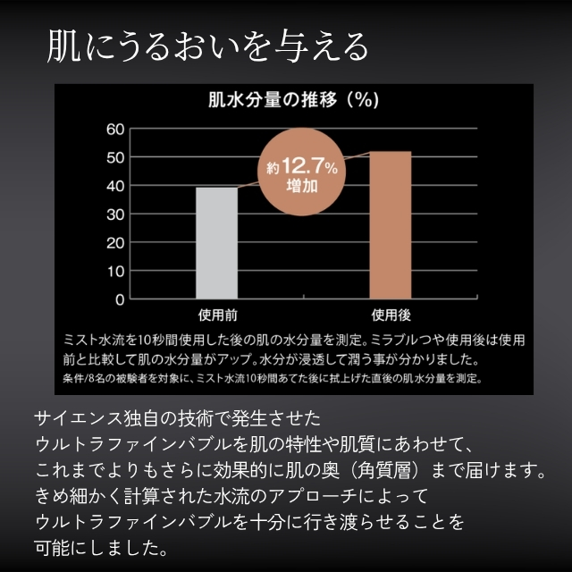 ミラブル ウルトラ ファインミスト 艶*