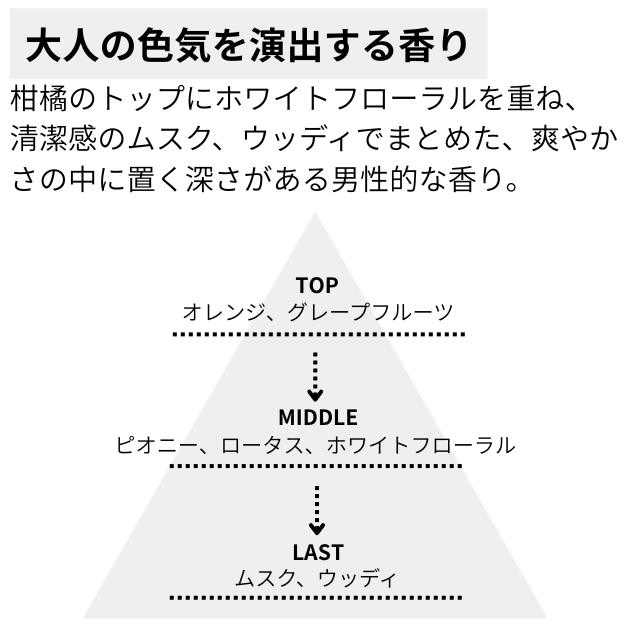 モデニカ アート ワックス 8 60g ""