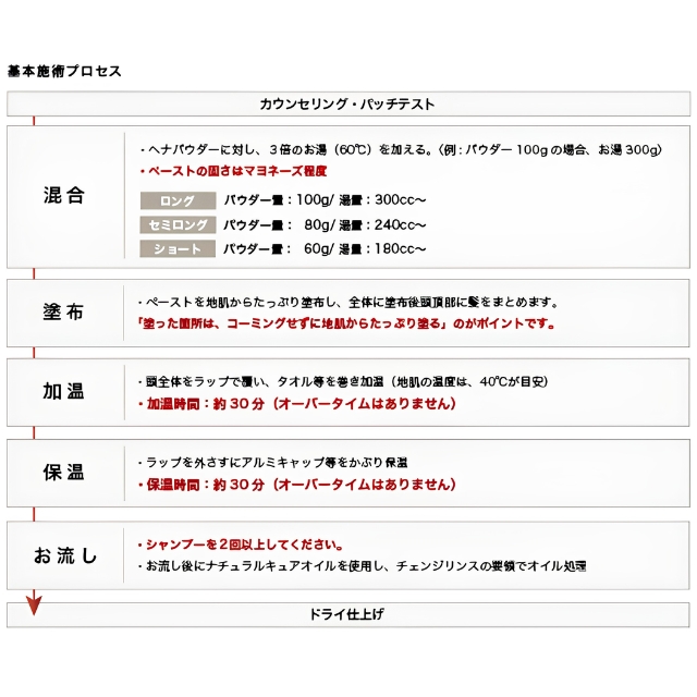 オーズ プレミアムヘナ ジアミン0% ダークブラウン""