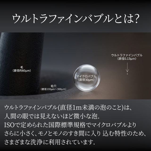 ミラブル Ex*