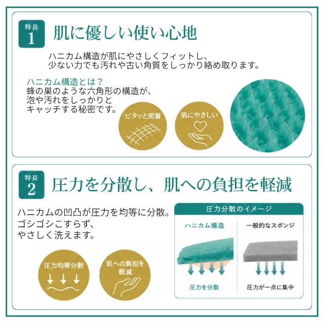ハニカム構造スポンジ ロング