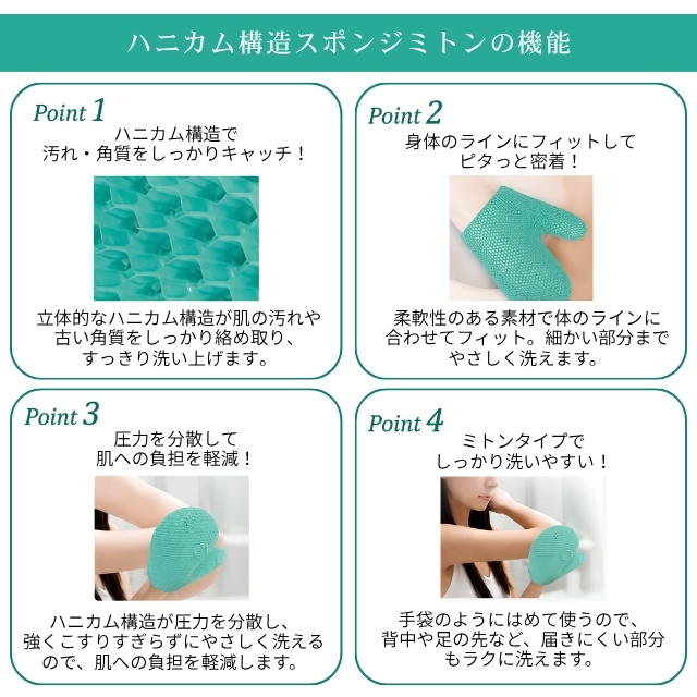 ハニカム構造スポンジ ミトン**