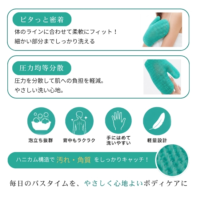 ハニカム構造スポンジ ミトン**