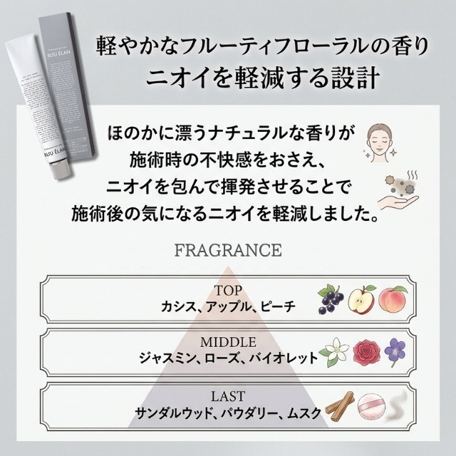 ルー エラン 80g