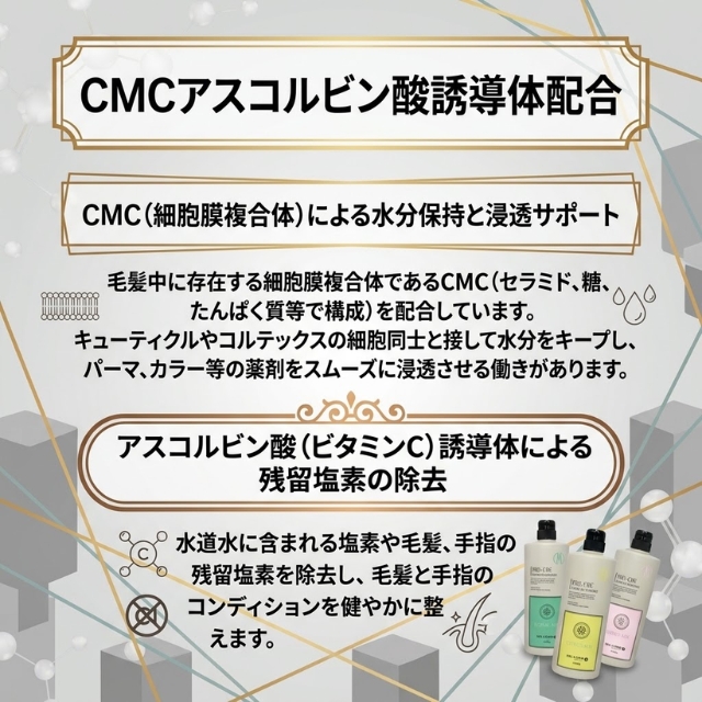New Pro CMC トリートメント 3000g