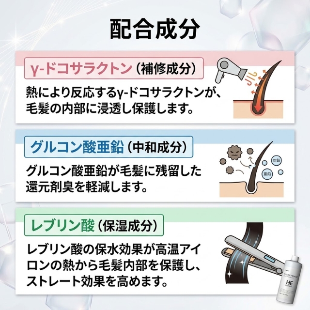 ヘアケミスト ヒートセーブ 500ml