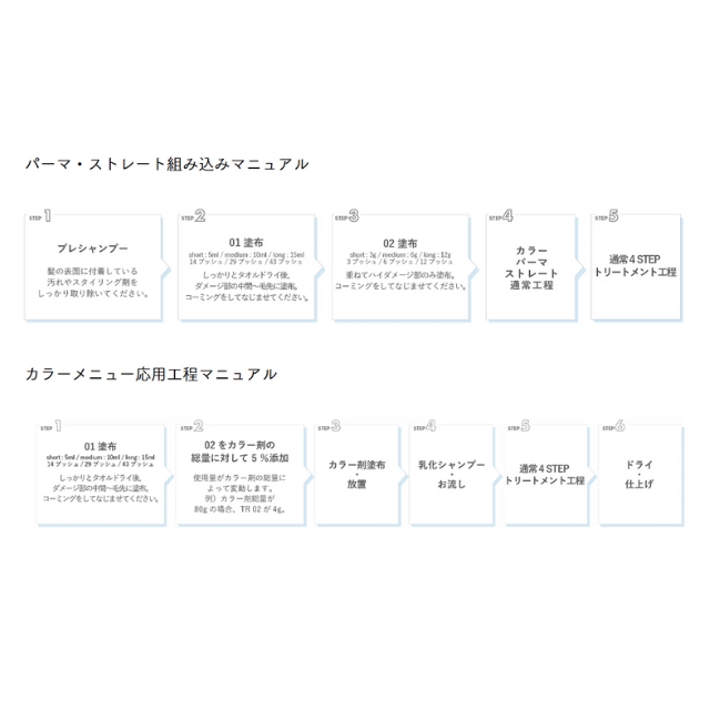 プロミル カルテトリートメント 03 1000g