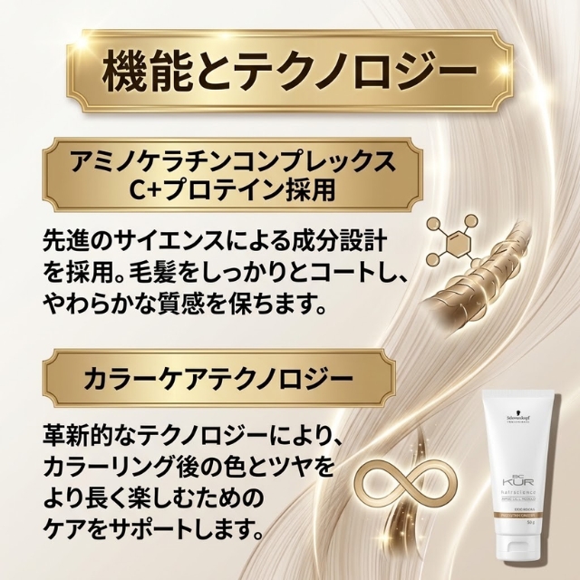 BCクア プロテクション スムース