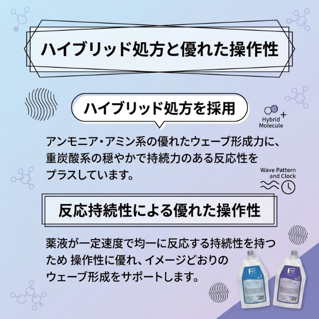 ウェーブローション 1剤 400g