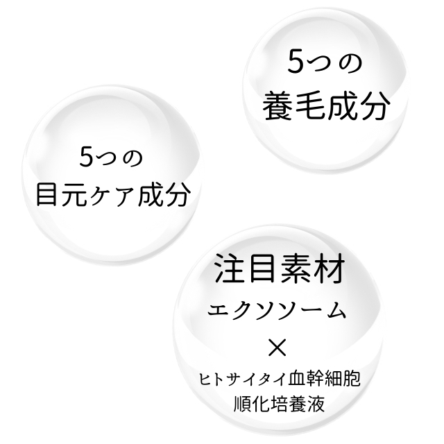 プロショット ラッシュセラム