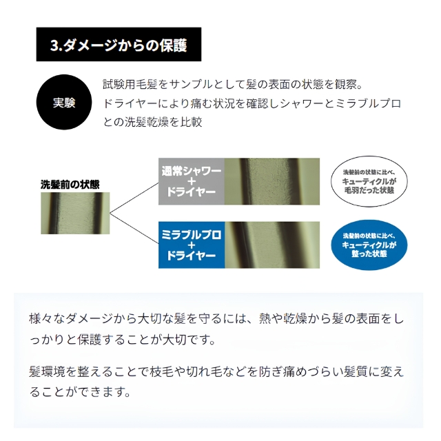ミラブルプロアルファ*